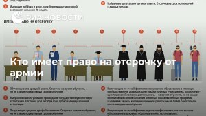 Положена ли отсрочка от армии отцу ребёнка до трёх лет в у?