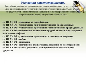 Можно ли привлечь человека за причинение вреда психическому здоровью?