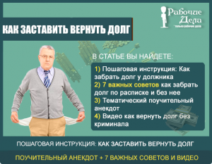 Как забрать долг, если должник сидит в тюрьме?