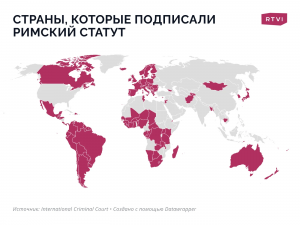 Какие страны вышли из под юрисдикции международного уголовного суда?