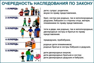 Какие цели преследуют родственники бывшего мужа?