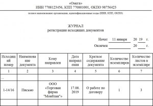 Для чего в журналах регистрации проставляют личные подписи работников?