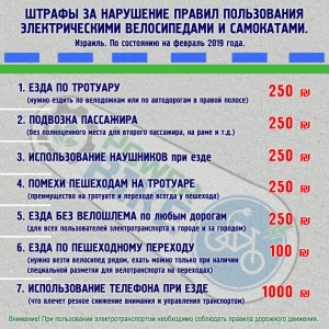 На сколько правомочны действия ГИБДД в отношении штрафов велосипедистов?