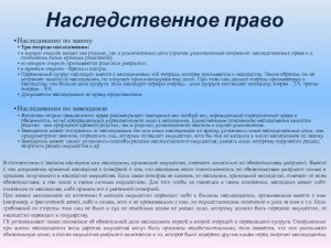 Имеет ли право на получение наследства ребенок от внебрачной дочери мужа?