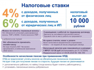 В каком законе прописано, что подоходный налог уплачивается ежемесячно?