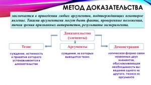 Почему видеозапись не является неопровержимым доказательством?