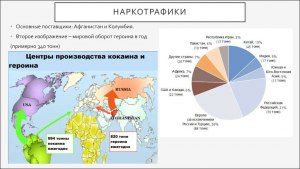 Насколько легально в России производство наркотиков?