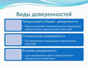 Какие бывают доверенности?