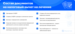 Какой срок давности налогового вычета за зубопротезирование?