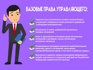 Как проверить финансового управляющего при банкротстве?