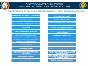 Когда и почему КГД МФ РК откажет в приостановлении деятельности юрлица?