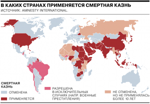 Как вы считаете какие действуюшие законы остались в стране?