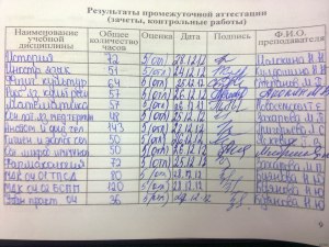 Имеет ли право университет выставлять списки учащихся в интернете?