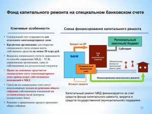 Почему при оплате капремонта используют транзитный счёт, куда идут деньги?