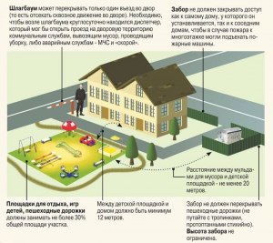 Может ли участковый прогнать со двора человека не проживающего на участке?