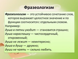 Что такое инсценизация? Каково значение этого слова?