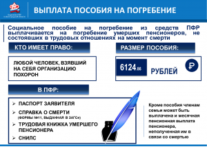 В чем отличия получения похорон. пособия умершего работавш.и нераб.?