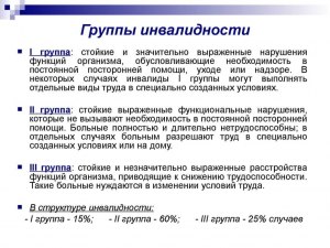 Какой шанс получить вторую группу инвалидности работающему человеку?