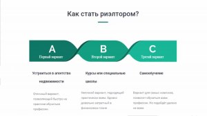 Что нужно, чтобы стать риелтором?