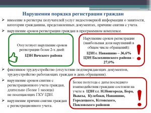 Могут ли снять с учёта в центре занятости, если не приходить?