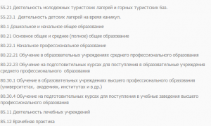 Возможно ли открыть ИП и при этом быть трудоустроен официально? Почему?