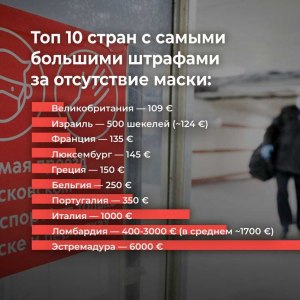 В каких странах введены штрафы за неношение маски?