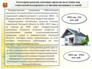 Какие социальные поддержки выдаются сельским жителям для улучшения жилья?