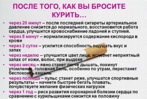 Можно ли отказаться от проверки на курение смокелайзером, как отказаться?