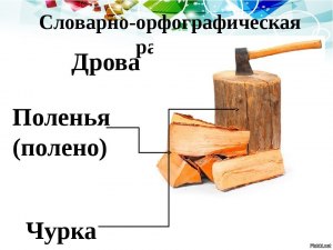 Полено с порохом, оставленное на даче для воришек. Насколько это законно?