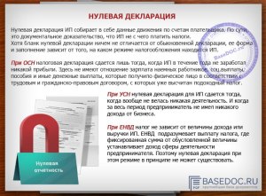 Если по декларации не надо платить налог, то она нулевая?