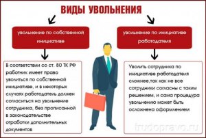 Как грамотно уволить плохого работника?