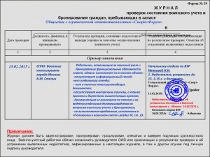 Где зарегистрировать журнал проверок осуществления воинского учета?