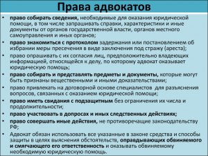 Какие есть права и обязанности у адвоката? Какие есть виды адвокатов?