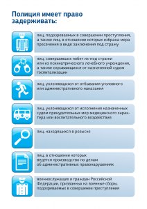 Имеют право сотрудники полиции задержать сотрудника полиции?