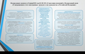 Может ли гражданин России купить недвижимость на Украине? Какие условия?