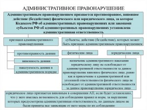 Проводится ли ППЭк при совершении административного правонарушения?