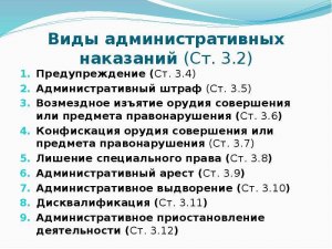 Что из перечисленного ниже относится к видам административного наказания?