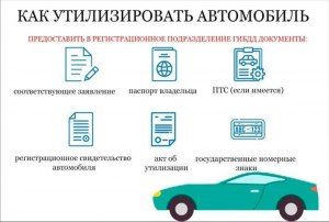 Как снимать автомобиль с учета в ГИБДД?