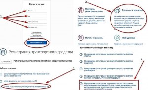 Как снять автомобиль с регистрации не выходя из дома?