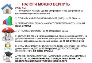 Как можно частично вернуть налоги с дивидендов в виде вычета или уменьшить?