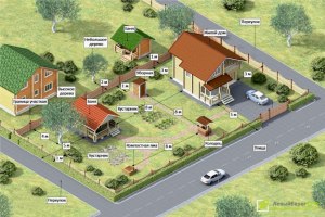 Можно ли построить автосервис на земельном участке где проживаешь?