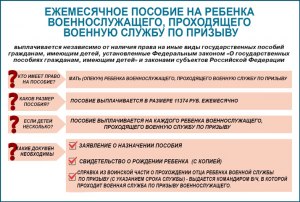 Есть ли льготы у сирот служащих по контракту?