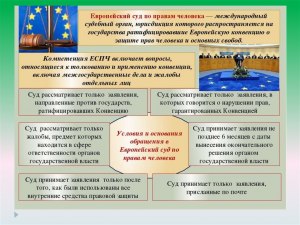 Что заставляет граждан РФ обращаться в Европейский суд по правам человека?