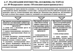 По какой цене приставы выставляют имущество на торги? Как определяют?