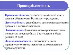 Что означает признание Человека правосубъектности?