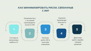 Как минимизировать риски при продаже комнаты в рассрочку?