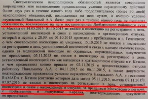 Какой срок отсидки для нарушивших правила условного срока?