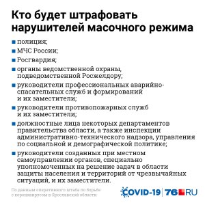 На основании какого закона конституции людей штрафуют за отсутствие масок?