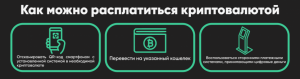 Законно ли расплачиваться за товар криптовалютой? Почему?