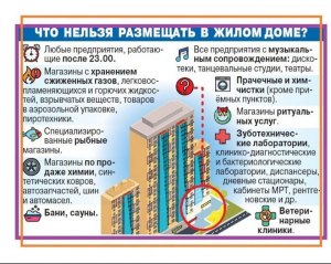 Почему люди не покупают квартиры в 2-этажных или 3-этажных домах?